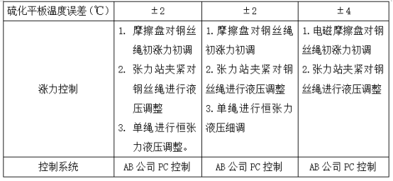 奶茶视频app污奶茶视频APP
